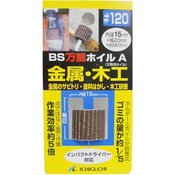 万能ホイルA金属・木工用 イチグチ
