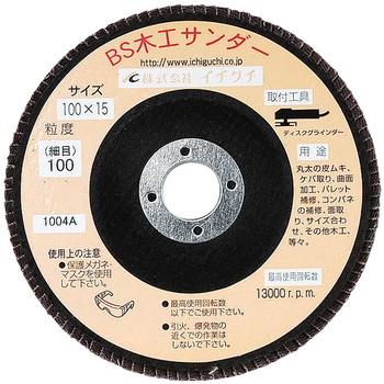 木工サンダーKS イチグチ