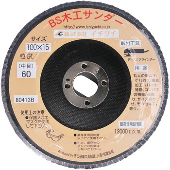 木工サンダーKS イチグチ