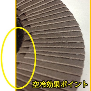 研磨屋さんシリーズ木工用 イチグチ