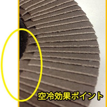 研磨屋さんシリーズ木工用 イチグチ