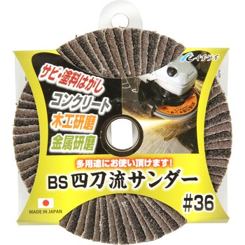 BS四刀流サンダー イチグチ