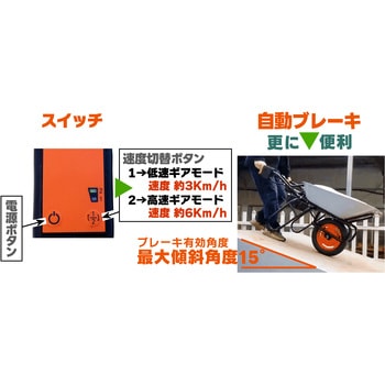 24V電動アシスト一輪車 LX CH602-JP YARD FORCE