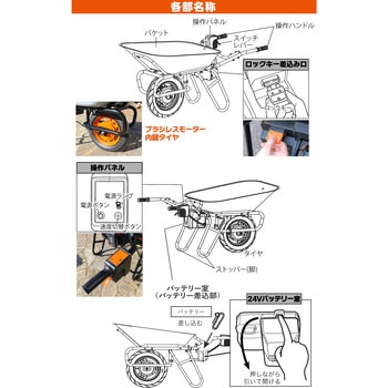 24V電動アシスト一輪車 LX CH602-JP YARD FORCE