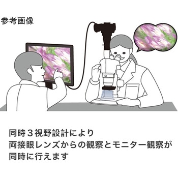 <USBカメラ専用>同時三視野ズーム式実体顕微鏡 三太T-GP YS03T-GPシリーズ マイクロネット