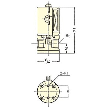 PTFE2方メス電磁弁 FSD F-2364シリーズ フロン工業