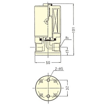 PTFE2方メス電磁弁 FCY F-2365シリーズ フロン工業