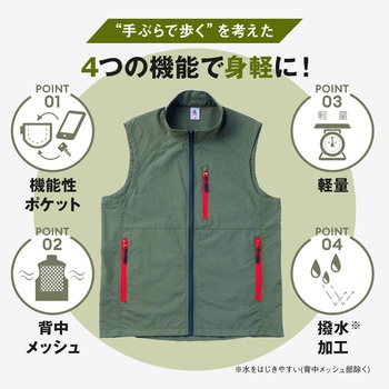 ウォーキング用ベスト アイメディア