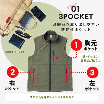 ウォーキング用ベスト アイメディア