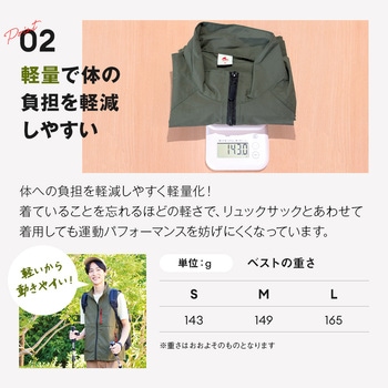 ウォーキング用ベスト アイメディア