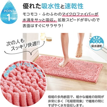 マイクロファイバー吸水速乾大判バスマット アイメディア