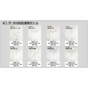 TOP-CAN アクトU