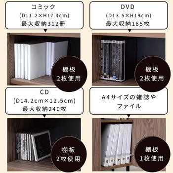 収納棚 扉付き ワイドタイプ キャビネット 大容量 コミック収納 ファイル収納 本棚 書棚 収納ラック ジェイケイ・プラン