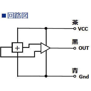 アサ電子工業 リニアシリンダセンサAQCシリーズ アサ電子工業