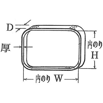 開口枠 HOJO