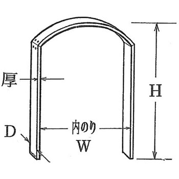 開口枠 HOJO