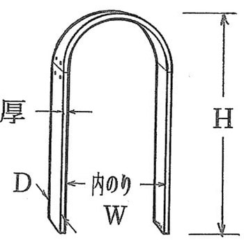 開口枠 HOJO