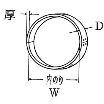 開口枠 HOJO