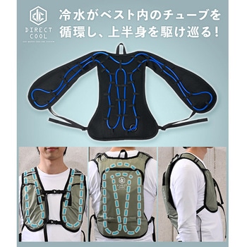 DC-B03S(N) 水冷服 一般仕様 ダイレクトクール DIRECT COOL