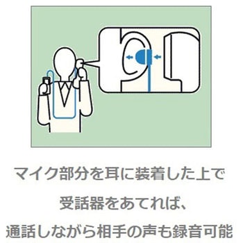 電話録音用テレホンピックアップ TP8 OM SYSTEM