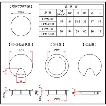 配線穴キャップ 丸型 70mm FIRST PRO(ファーストプロ)