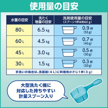 アタック業務用 花王