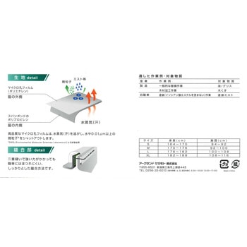 使い捨て式マイクロガード作業服 メンテナンス・塗料作業用 XLサイズ アークランズ