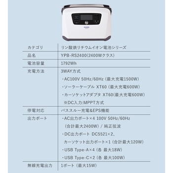 YPB-RS1200 ELEIN ポータブル電源 リン酸鉄リチウムイオン電池