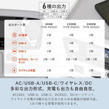 ELEIN ポータブル電源 リン酸鉄リチウムイオン電池 YAMAZEN(山善)