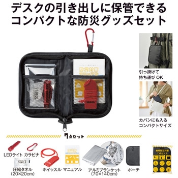 高性能ソーラーリュック防災キット エーインサイト