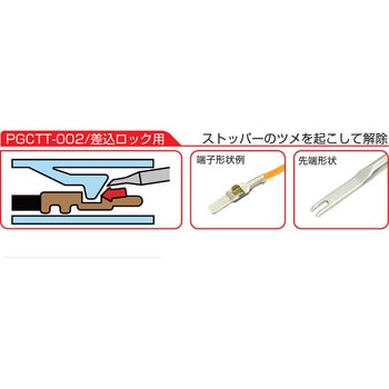 パワーグリップコネクタターミナルツール TONE トネ (前田金属工業)