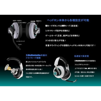 HK21C1 HK21C1 2.4G&Bluetoothゲーミングヘッドセット WIZARD 