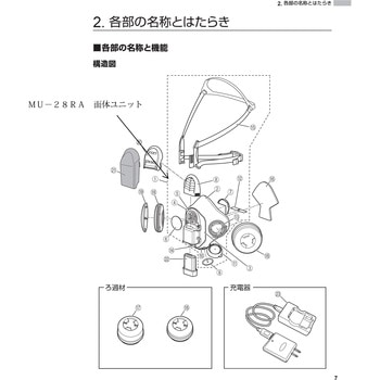 MU-28RA 面体ユニット 重松製作所