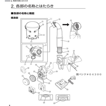 腰バンド#04300 重松製作所