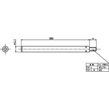 PIP-300 ロッド棒 1個 中西産業 【通販サイトMonotaRO】