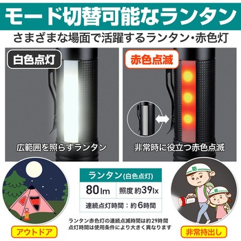 フォーカスLEDアルミライト - ELPA