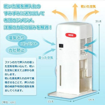 QS-101 押入れ用 電子吸湿器 1台 センタック 【通販モノタロウ】