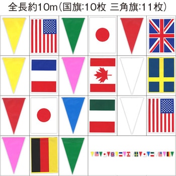ビニール連続万国旗 アルファ(販促)