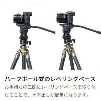 レベリングベース king
