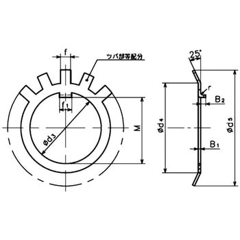 アダプターワッシャ 冨士精密