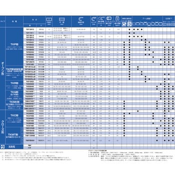 TKC34H25W50R70 プラケーブルベヤ 1個 椿本チエイン 【通販サイト