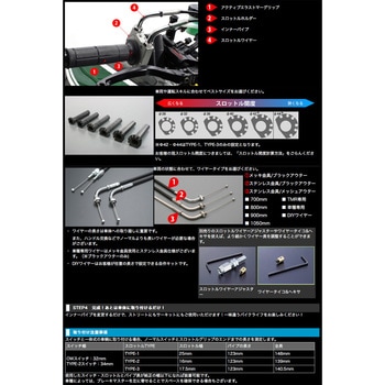 [メッキ金具] CBR600RR 05-16 ACTIVE(アクティブ)