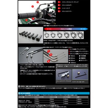 [メッキ金具] CBR600RR 05-16 ACTIVE(アクティブ)