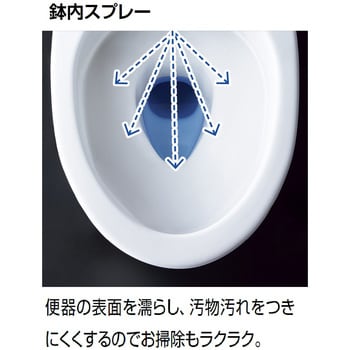 シャワートイレKBシリーズ LIXIL(INAX) 温水洗浄便座 【通販モノタロウ】