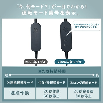 水冷服 プロプラス ダイレクトクール DIRECT COOL ハーネス対応 水冷ベスト YAMAZEN(山善)