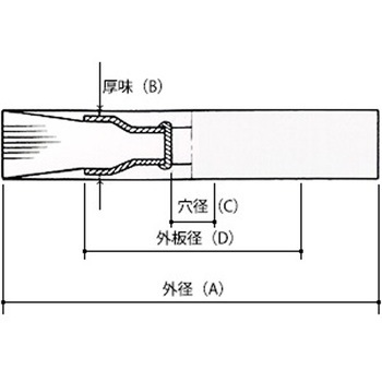 セラミック砥粒ホイールブラシ 高島産業