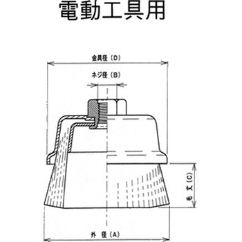 セラミック砥粒カップブラシ 電動工具用 高島産業