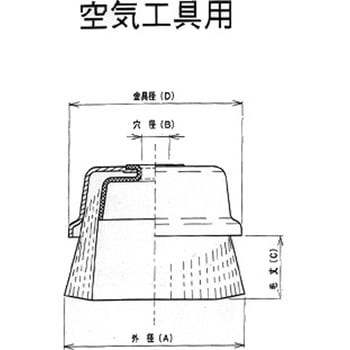 セラミック砥粒カップブラシ 空気工具用 高島産業