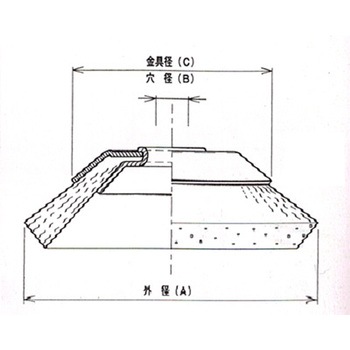 セラミック砥粒ベベルブラシ 空気工具用 高島産業