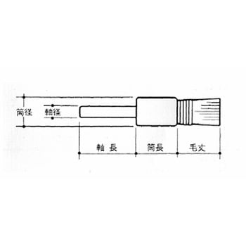 セラミック砥粒 筒型(エンド)ブラシ 高島産業